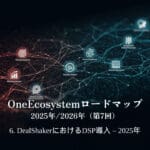 Дорожня карта OneEcosystem 2025/2026 (7 місце)6. Впровадження DSP в DealShaker – 2025